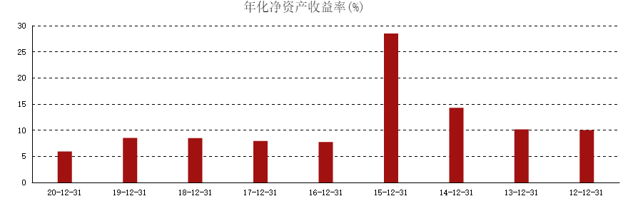 長(zhǎng)和.png